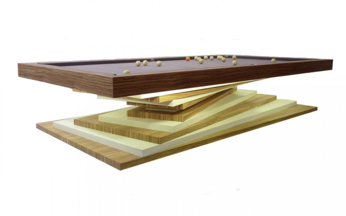 Бильярдный стол Геометрия Бильярдный стол Геометрия